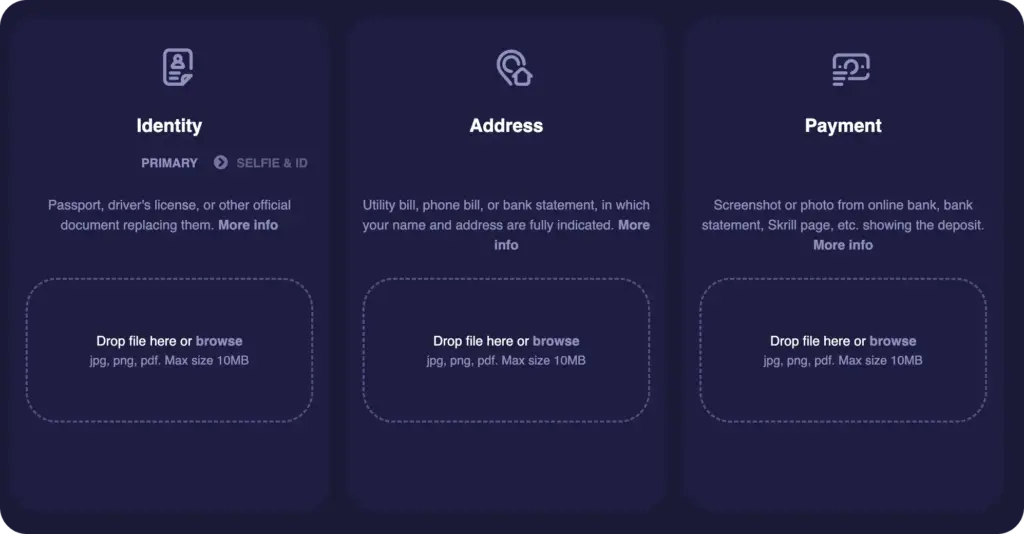 KYC casino verification for fast withdrawals